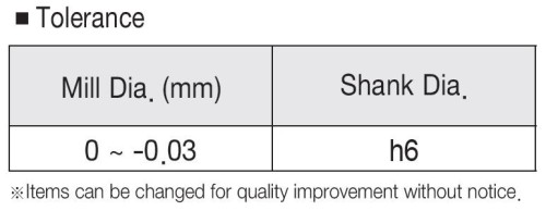 KUŽELOVÉ FRÉZY – ROVNÉ HRC38 – stupeň 1°30´