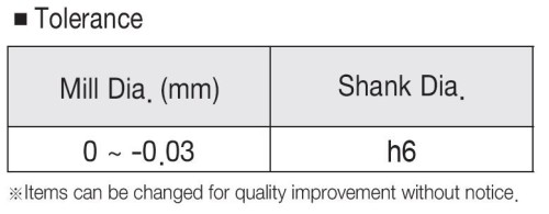 KUŽELOVÉ FRÉZY – ROVNÉ HRC38 – stupeň 30´