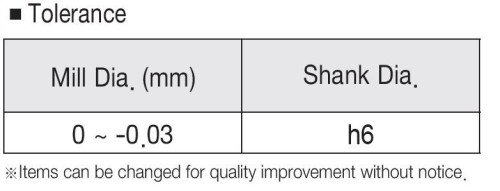 KUŽELOVÉ FRÉZY – ROVNÉ HRC38 – stupeň 45´