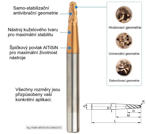 KUŽELOVÉ FRÉZY Série PGMS 4-BŘITÉ KULOVÉ FRÉZY