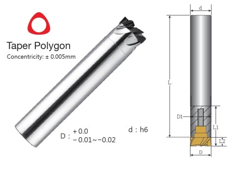 Karbidové prodloužení pro frézy s kuželovým polygonem s odlehčením