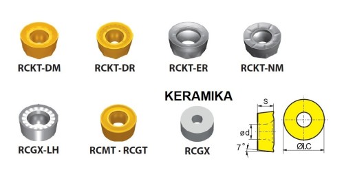 Kruhové destičky RCKT/RCMT/RCGX/RCGT..