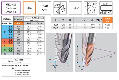 Kulová kuželová 3-4 břitá fréza s 2 rádiusy - pro turbíny aj.