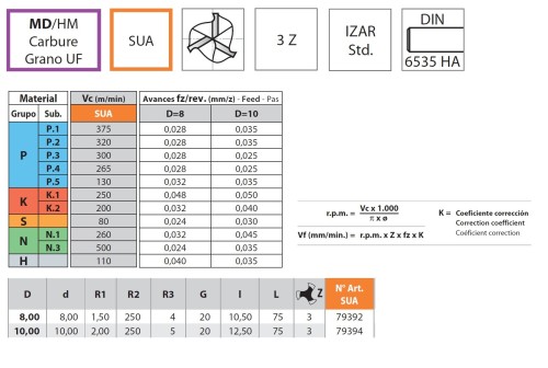 Kulová kuželová 3 břitá fréza s 3 rádiusy - pro turbíny aj.