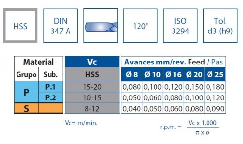 Kuželové záhlubníky HSS 120° DIN347A/ISO3294