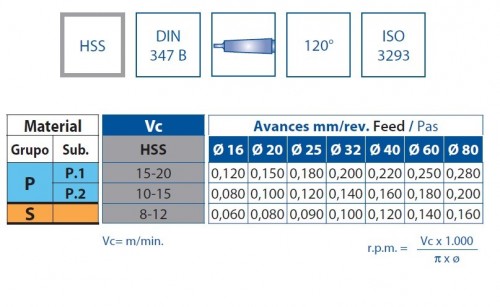 Kuželové záhlubníky HSS 120° DIN347B/ISO3293