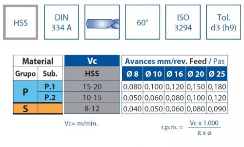 Kuželové záhlubníky HSS 60° DIN334A/ISO3294