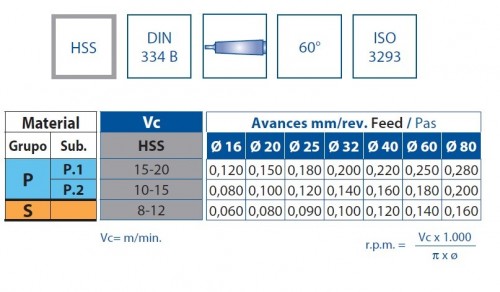 Kuželové záhlubníky HSS 60° DIN334B/ISO3293