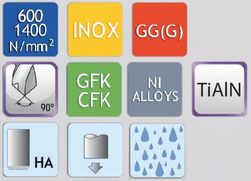 Kuželové záhlubníky HSS+TIALN 90° DIN335