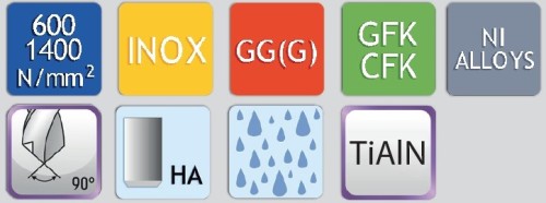 Kuželové záhlubníky HSS+TIALN 90° DIN335 v sadě 6,3+8,3+10,4+12,4+16,5+20,5