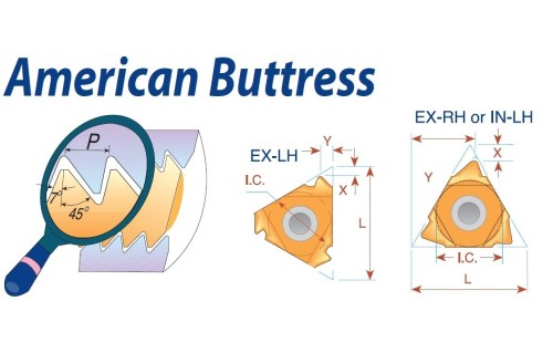 Levé ABUT 45° American Buttress destičky pro levé držáky - KARBID BLU = (M10-M20)+(K05-K20)+(N10-N20)+(S10-S20)