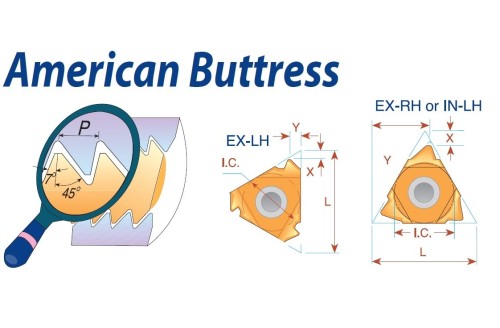 Levé ABUT 45° American Buttress destičky pro levé držáky - KARBID BMA = (P20-P40)+(K20-K30)