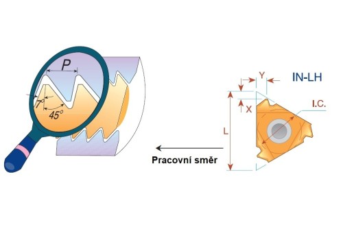 Levé ABUT 45° American Buttress destičky pro levé držáky - KARBID MXC = (K10-K20)+(P10-P25)