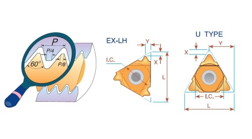 Levé ISO metrické destičky pro levé držáky - KARBID BMA = (P20-P40)+(K20-K30)