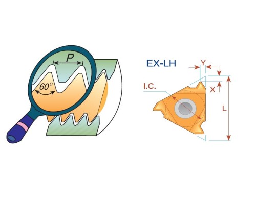 Levé NPS 60° destičky pro levé držáky - KARBID BMA = (P20-P40)+(K20-K30)