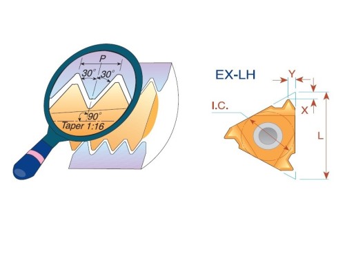 Levé NPTF 60° destičky pro levé držáky - KARBID BLU = (M10-M20)+(K05-K20)+(N10-N20)+(S10-S20)