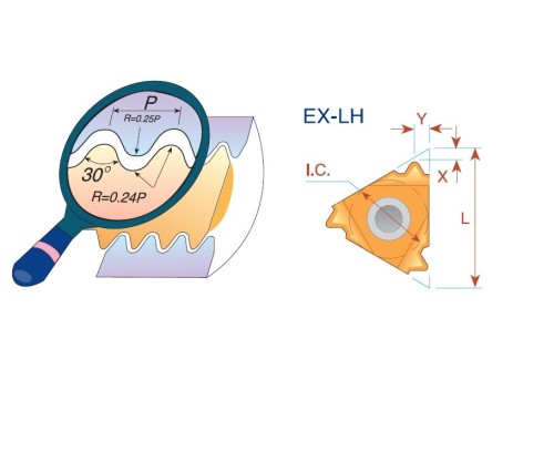 Levé RD Round 30° DIN405 destičky pro levé držáky - KARBID BMA = (P20-P40)+(K20-K30)