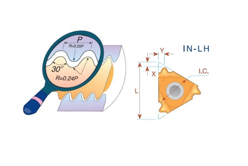 Levé RD Round 30° DIN405 destičky pro levé držáky - KARBID BMA = (P20-P40)+(K20-K30)