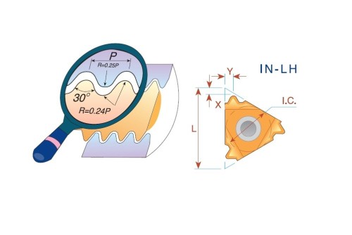 Levé RD Round 30° DIN405 destičky pro levé držáky - nepovlakované K20 = (K10-K30)