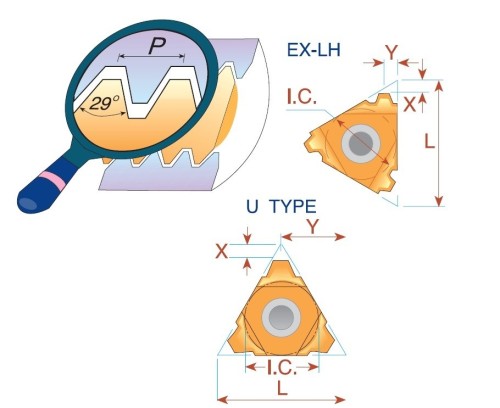 Levé STACME 29° (STUB ACME) destičky pro levé držáky - KARBID BLU = (M10-M20)+(K05-K20)+(N10-N20)+(S10-S20)