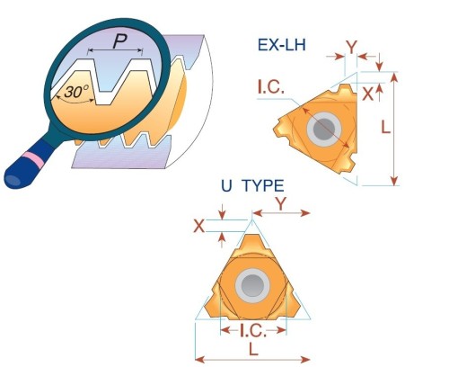 Levé TRAPEZ 30° DIN103 destičky pro levé držáky - KARBID BLU = (M10-M20)+(K05-K20)+(N10-N20)+(S10-S20)