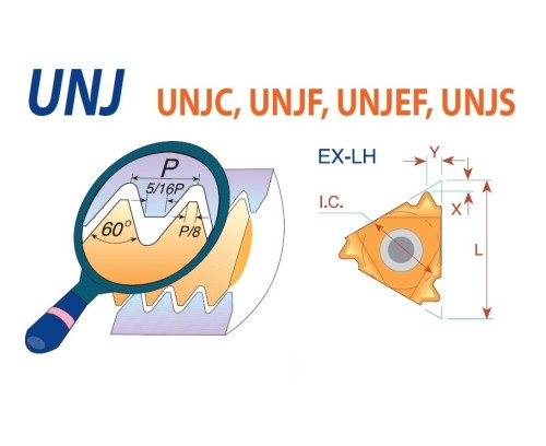 Levé UNJ, UNJC, UNJF, UNJEF, UNJS 60° destičky pro levé držáky - KARBID MXC = (K10-K20)+(P10-P25)