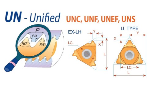 Levé UN 60°- UNC, UNF, UNEF, UNS destičky pro levé držáky - KARBID BMA = (P20-P40)+(K20-K30)