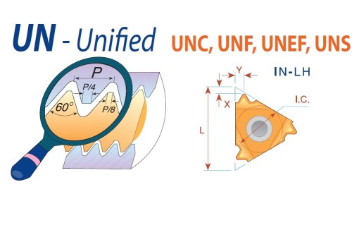 Levé UN 60°- UNC, UNF, UNEF, UNS destičky pro levé držáky - KARBID BMA = (P20-P40)+(K20-K30)