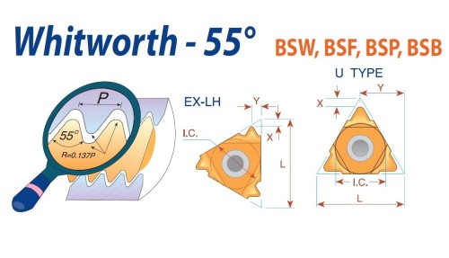 Levé Whitworth (W) 55° - BSW, BSF, BSP, BSB destičky pro levé držáky - KARBID BLU = (M10-M20)+(K05-K20)+(N10-N20)+(S10-S20)