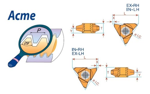 Levé vertikální ACME 29° destičky pro pravé držáky - KARBID MXC = (K10-K20)+(P10-P25)