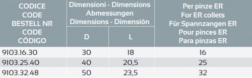 MATICE PRO EXTRA PŘESNÉ KLEŠTINOVÉ UPÍNAČE DIN6499ER - S POUŽITÍM PŘESNÝCH KLEŠTIN PŘESNOST 0,003 VČETNĚ UPNUTÉHO NÁSTROJE