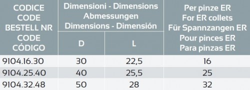 MATICE PRO TĚSNICÍ KROUŽKY PRO EXTRA PŘESNÉ KLEŠTINOVÉ UPÍNAČE DIN6499ER - S POUŽITÍM PŘESNÝCH KLEŠTIN PŘESNOST 0,003 VČETNĚ UPNUTÉHO NÁSTROJE