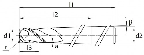 MC-2BD-CrCo / Titan -2břité frézy s kulové, kónické (povlak supernitrid)