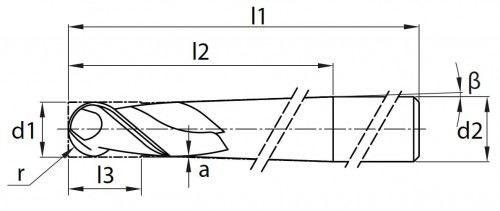 MC-2BD-Zirkon-2břité frézy s kulové, kónické (bez povlaku)