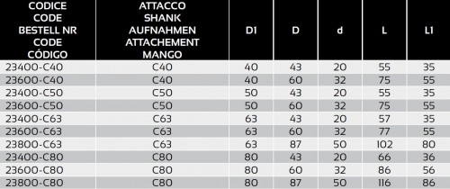 MIKRO KOMPENZACE PRO SYNCHRONNÍ ZÁVITOVÁNÍ S CHLAZENÍM
