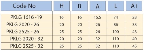 MONTÁŽNÍ BLOKY PKLG..