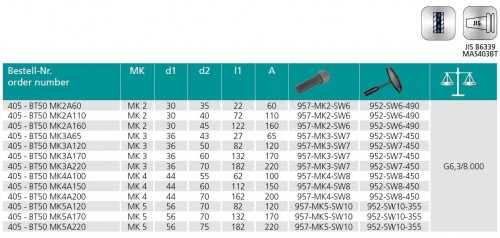 MORSE UPÍNAČ PRO FRÉZY