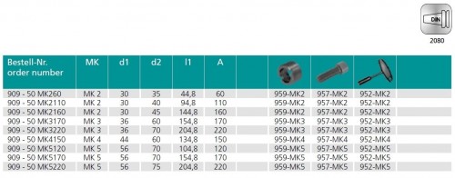 MORSE UPÍNAČ PRO FRÉZY DIN6364