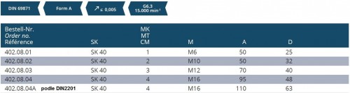 MORSE UPÍNAČ PRO FRÉZY DIN6364 S TAŽNÝM ZÁVITEM