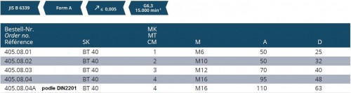 MORSE UPÍNAČ PRO FRÉZY DIN6364 S TAŽNÝM ZÁVITEM