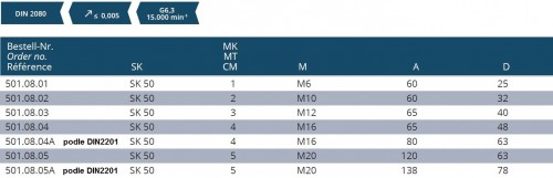 MORSE UPÍNAČ PRO FRÉZY DIN6364 S TAŽNÝM ZÁVITEM