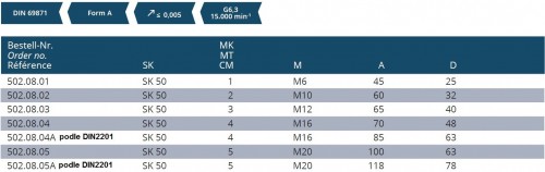 MORSE UPÍNAČ PRO FRÉZY DIN6364 S TAŽNÝM ZÁVITEM