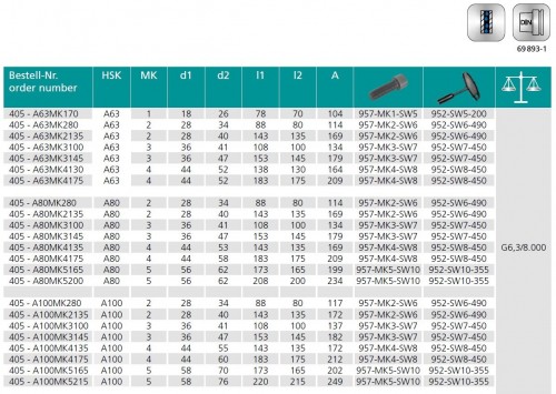 MORSE UPÍNAČ PRO FRÉZY DIN6364 S TAŽNÝM ZÁVITEM HSK-A