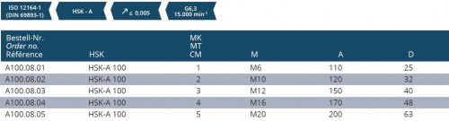 MORSE UPÍNAČ PRO FRÉZY DIN6364 S TAŽNÝM ZÁVITEM HSK-A
