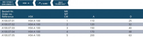 MORSE UPÍNAČ PRO VRTÁKY DIN6383 S VYRÁŽEČEM HSK-A