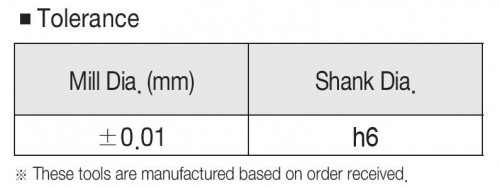 MULTIFUNKČNÍ STŘEDICÍ VRTÁK Z TVRDOKOVU PRO NC STROJE MULTIFUNKČNÍ STŘEDICÍ VRTÁK Z TVRDOKOVU PRO NC STROJE