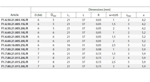Mikronožíky - čelní zapichování s rohovým rádiusem - LEVÉ