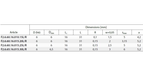 Mikronožíky - čelní zapichování s rohovým rádiusem na čepu - LEVÉ