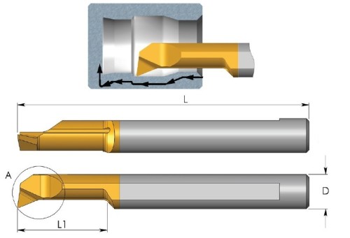 Mikronožíky - kopírovací - odlehčené - s chlazením - povlak BXC
