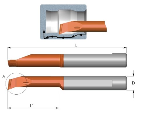 Mikronožíky - kopírovací - odlehčené - s chlazením - povlak TNX